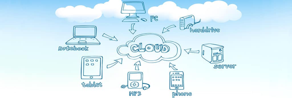 Thinking about Using Cloud Storage? Consider These 5 Things First! (Risks & Benefits)